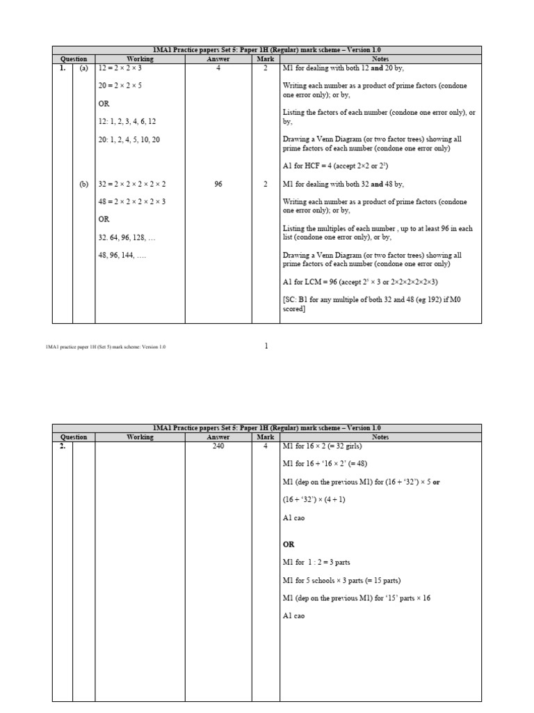 1MA1 Practice Paper 1H Mark Scheme | PDF | Mathematical Objects ...
