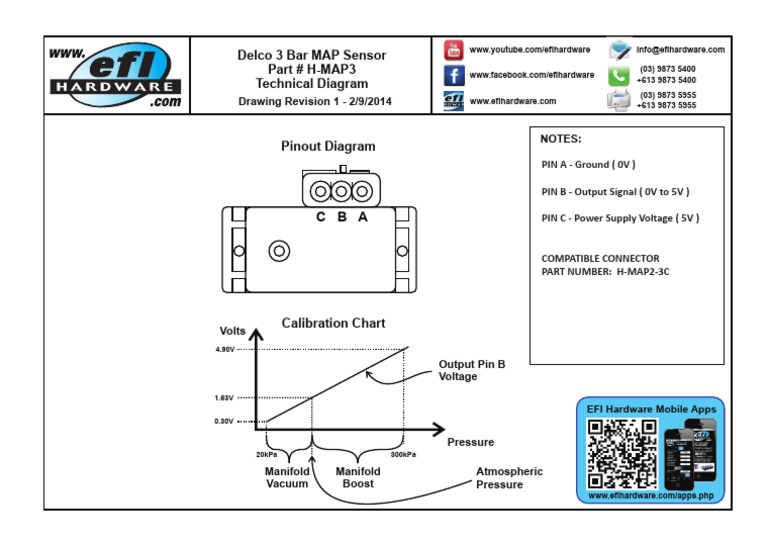 AC Delco HMAP3, 3 Bar Map Sensor PDF