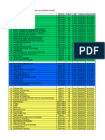 File - Ina - 1659521311 - Jadwal Pemkes SMMPTN 5 Hari