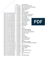 Kuesioner Biodata Mahasiswa S1 Statistika 2023