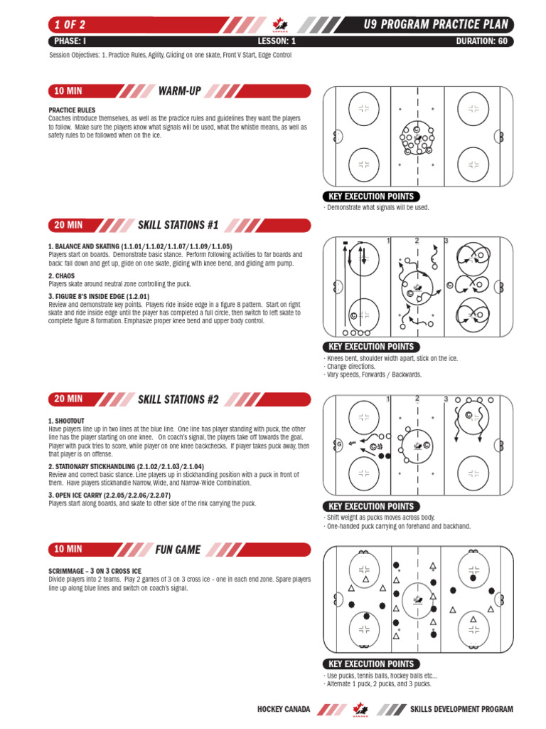 U9 Practice Plans Phase 1 e PDF Ice Hockey Foot