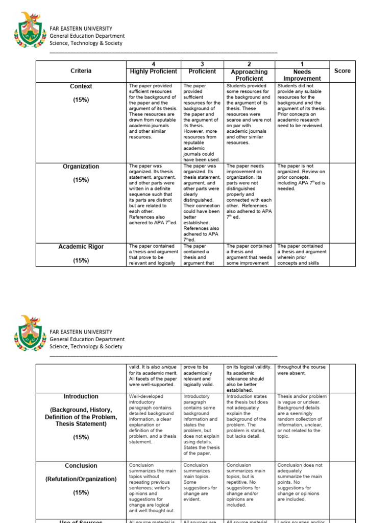 General Education Paper Grading Criteria | PDF | Argument | Apa Style