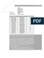 Capital Gain Loss Statement - Rahul Kumar 2022-23