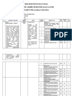 Kisi-Kisi Sas Ganjil Kelas X SMTR 1 2023-2024