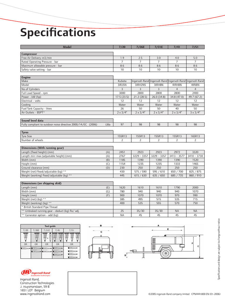 Ingersoll Rand 7 Series Specifications | PDF | Propulsion | Vehicles