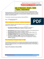 What Is Elasticity of Demand Graph Table Determinants Types Importance