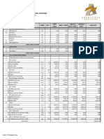 Bill of Materialsestimates