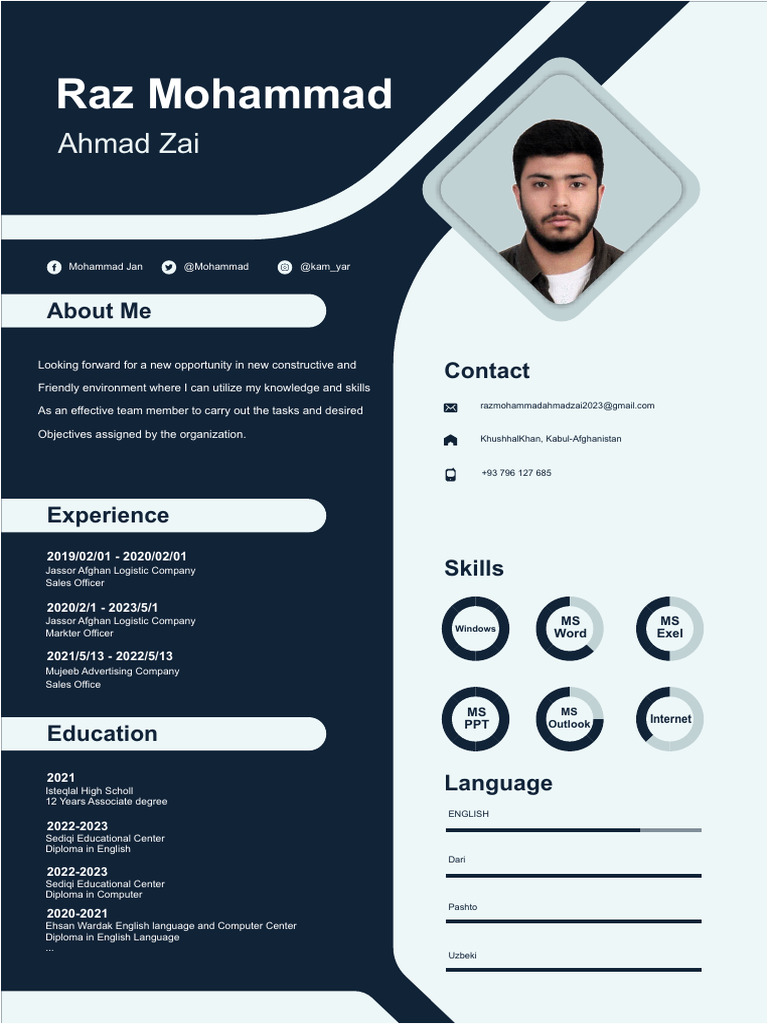 Raz Mohammad: Ahmad Zai | PDF