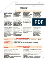 Grammar 1 Past Forms