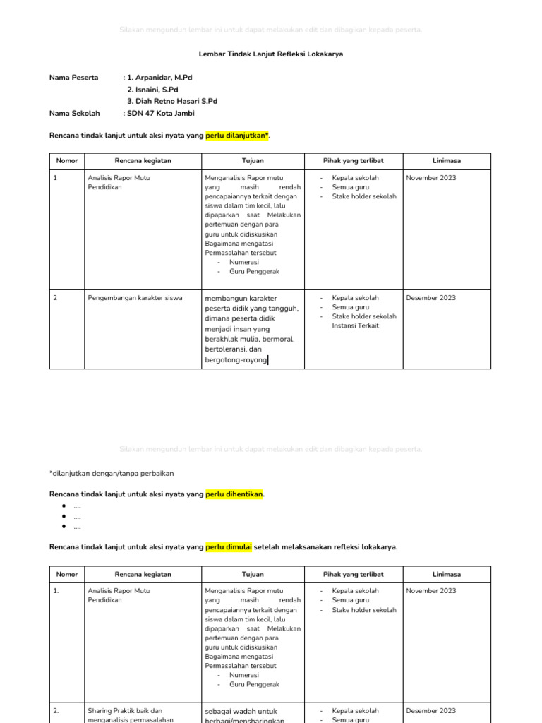Rencana Tindak Lanjut Lokakarya Pendidikan | PDF | Karier & Perkembangan