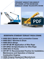 2018 Presentasi Pemeriksaan Pesawat Angkat Crawler Crane Lattice Boom Dan Mobile Crane