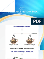 Materi Penyegaran Kader