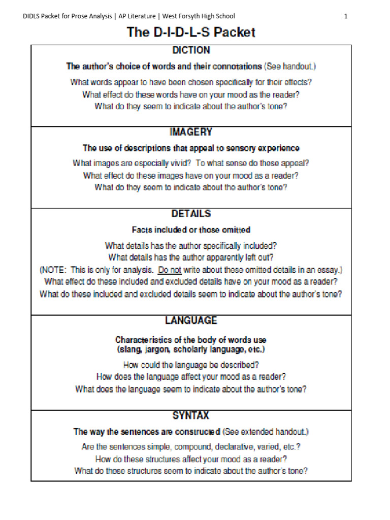 DIDLS Packet Sabolcik | PDF | Sentence (Linguistics) | Linguistics