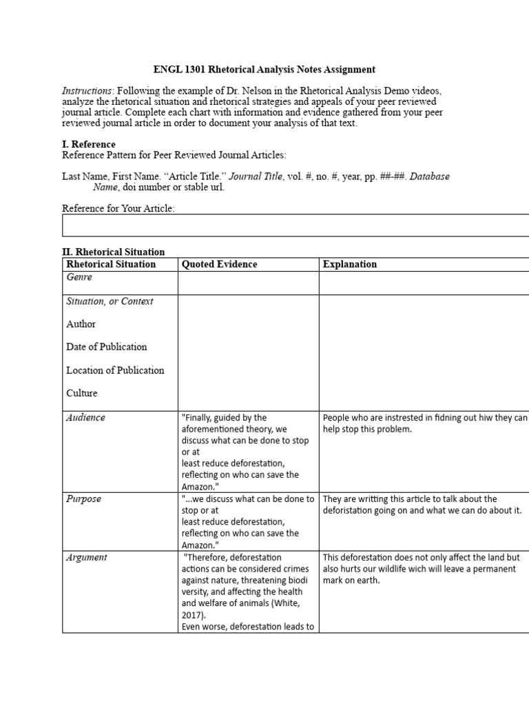 Rhetorical Analysis Worksheet Essay 3 English 1 PDF Amazon