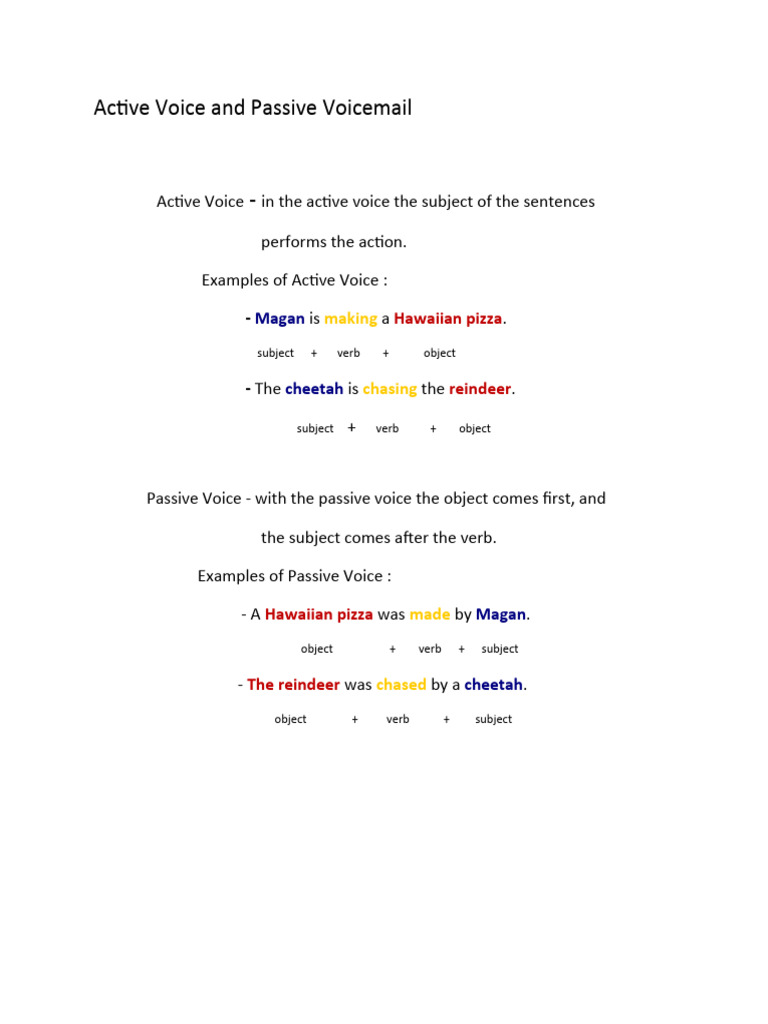 Active and Passive Voice Report | PDF