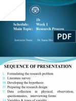 Research Process - DR Imran Hashmi 02 Feb 2016