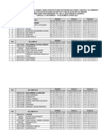 Daftar Kelompok Dan Jadwal Dinas PKK Gadar Sukanto