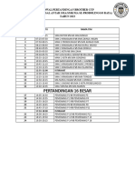 Jadwal Pertandingan Brother Cup