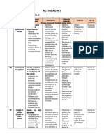 4° Grado - Actividad Del 22 de Noviembre