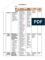 4° Grado - Actividad Del 21 de Noviembre