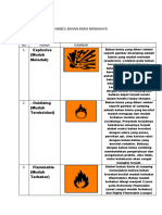 Simbol Bahan Kimia Berbahaya KLMPK 1 - 081255