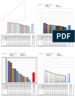 Grafik PWS Kia Mei 2023