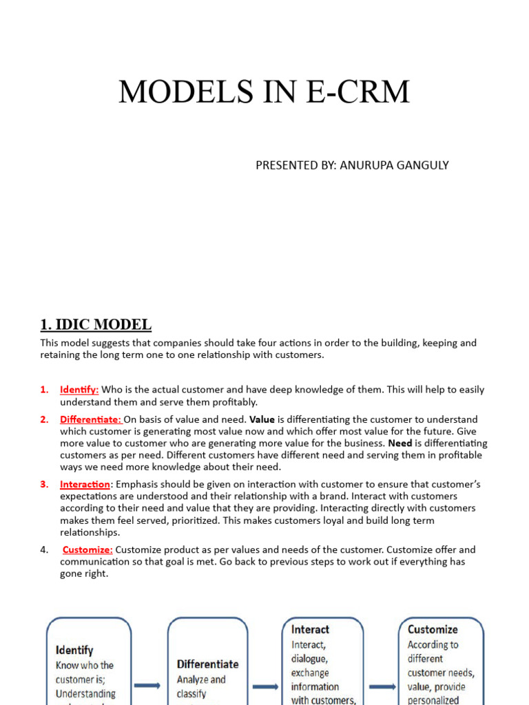 Models in E-Crm | PDF | Customer Relationship Management | Customer ...