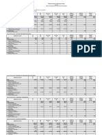 2.2 Presupuesto Publico Ejecutora Por Cada Fuente Financiamiento Anexo