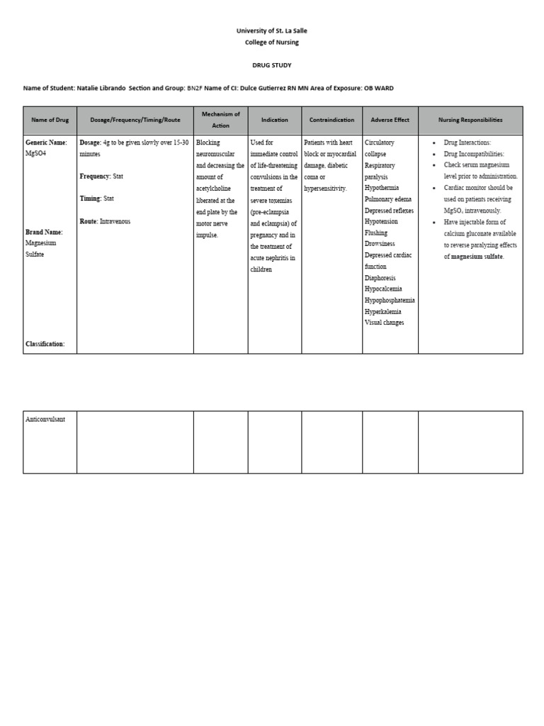 Drug Study Magnesium Sulfate (MGSO4) PDF Medicine Medical