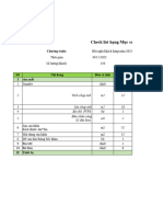 Check List Triển Khai Nhà Cung Cấp