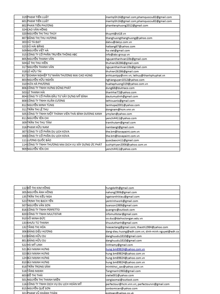 79 .Data 69 B Thuy Khue | PDF