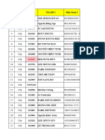 8. Sunshine City 1250 Số