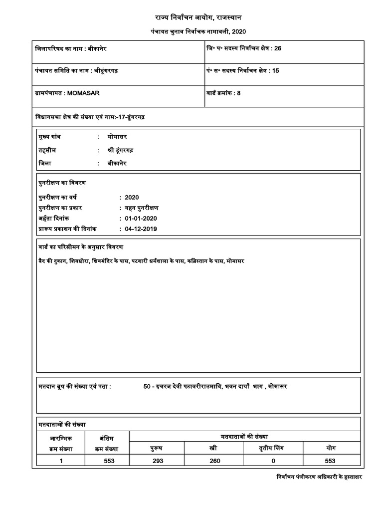 MOMASARWard No008 PDF