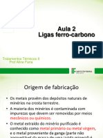 Aula 2 - Ligas Ferro-Carbono