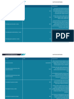 Entrega 1 y 2 Finanzas Corporativa