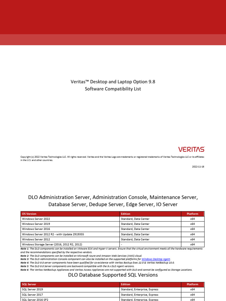 Veritas DLO 9.8 Software Compatibility List1117 | PDF | Microsoft ...