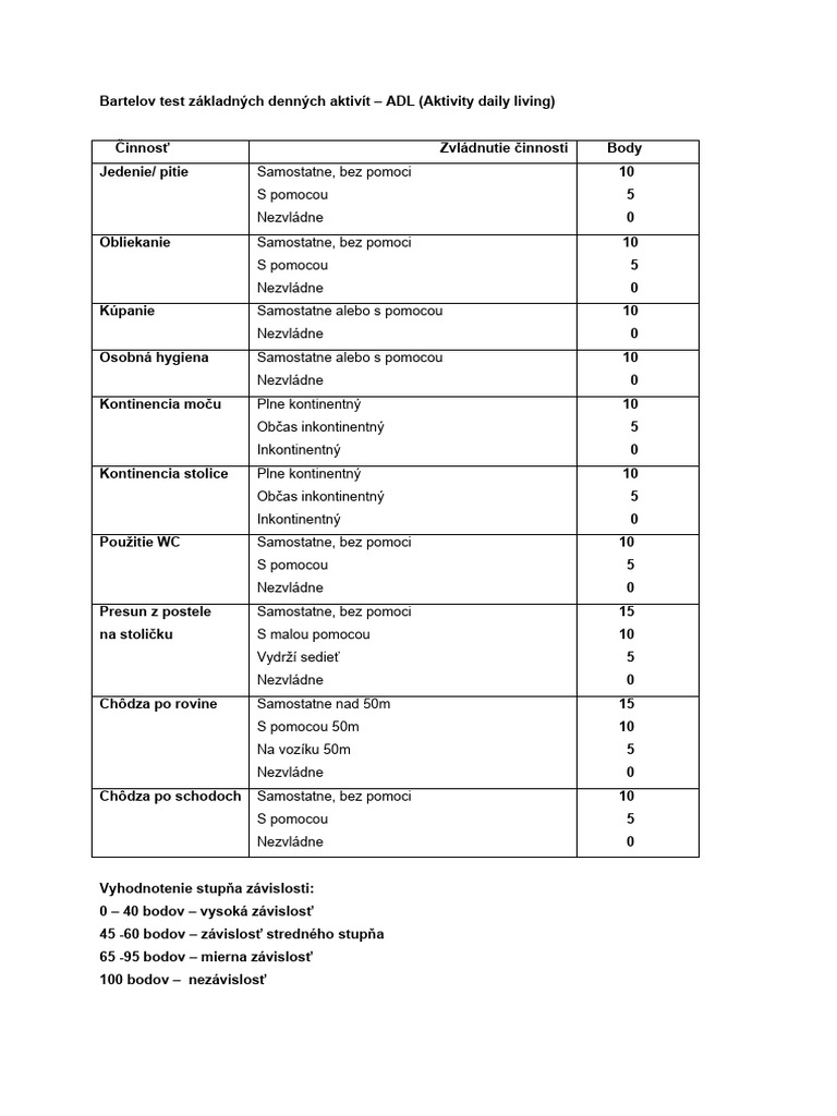 Bartelov test z kladn ch denn ch aktiv t pdf