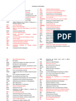 Acronymes Et Abréviations IPE