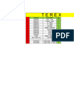 مصنع الاسمنت سوق الخميس Terex