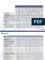 New-Program Training 2022