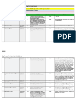 Drug Formulary For Putatan Health Clinic 2023