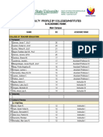 CTE Academic Rank