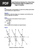 Experiment 2 Class 12th 2k23