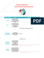 Cheat Sheet For TTT Lessons