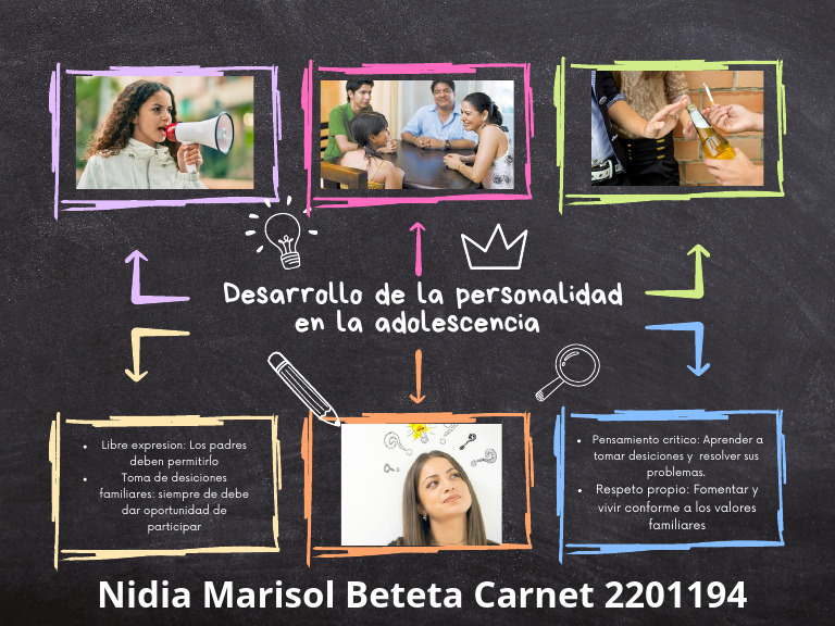 Desarrollo de La Personalidad PDF