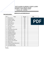 Absensi Putri Ngaji Fiqih Ibadat