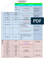 Dosificación Anual