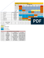 Roster Manpower Harian Periode 15 - 22 Oktober 20233