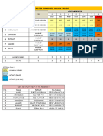 Roster Manpower Periode 02 - 07 Oktober 2023