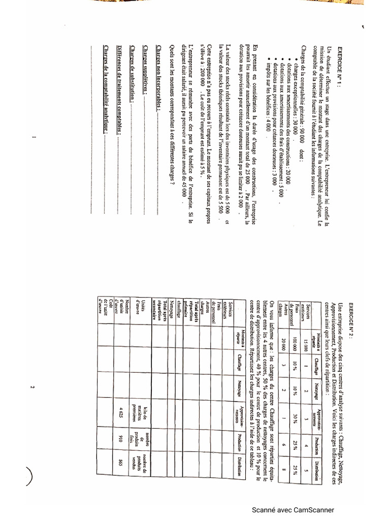 CDG Exercices Et Corriges | PDF